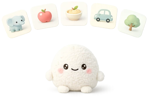 用 AI 客製化學習主題